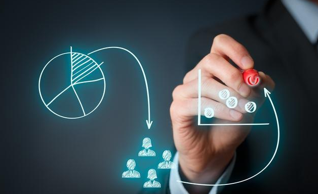 自媒体视频如何定位方向,如何选取内容?怎么才