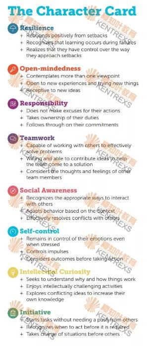 9年美高申请要求发生重大变化,这个新的考核标