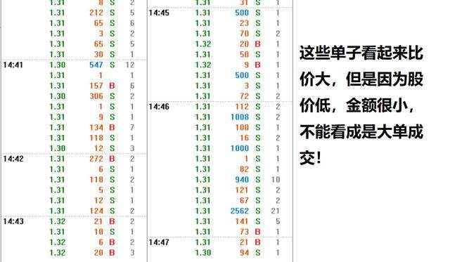 傅股:一只股票为什么上涨,为什么下跌?