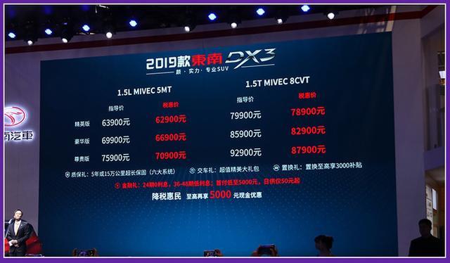 东南全新DX3正式上市 售价6.39-9.29万元