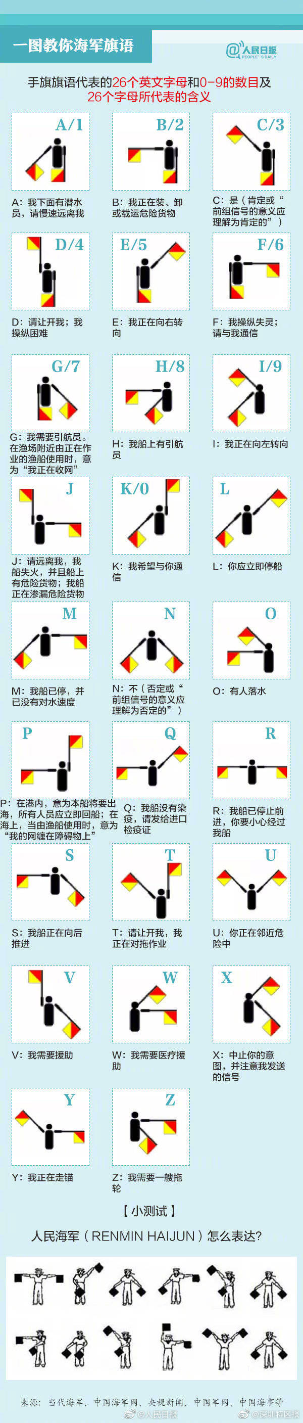 环境部回应华北多城PM2.5反弹：少数地方出现松懈情绪