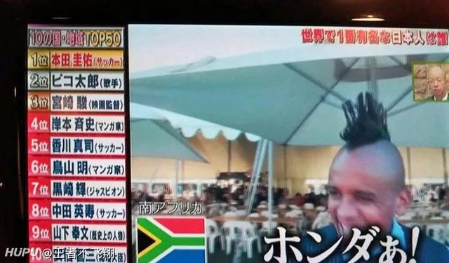 日本人在全球知名度排行榜，火影作者岸本位列第4，宫崎骏第3！