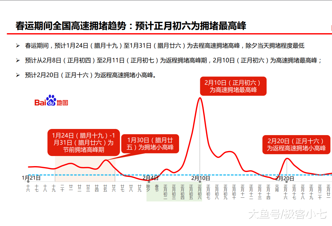 春运人口迁徙_数读春运:看看春节我州人口迁徙情况