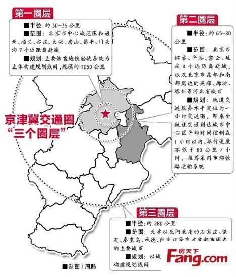 河北省的一个地级市，被北京和天津无情的分割！