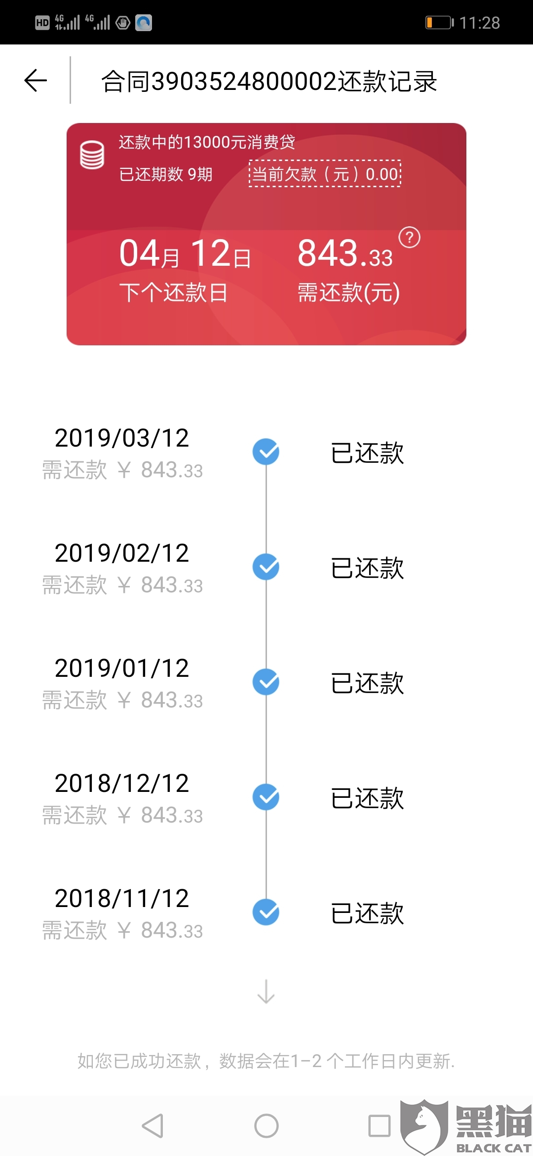 黑猫投诉:捷信金融提前还款却要提前3个月预约