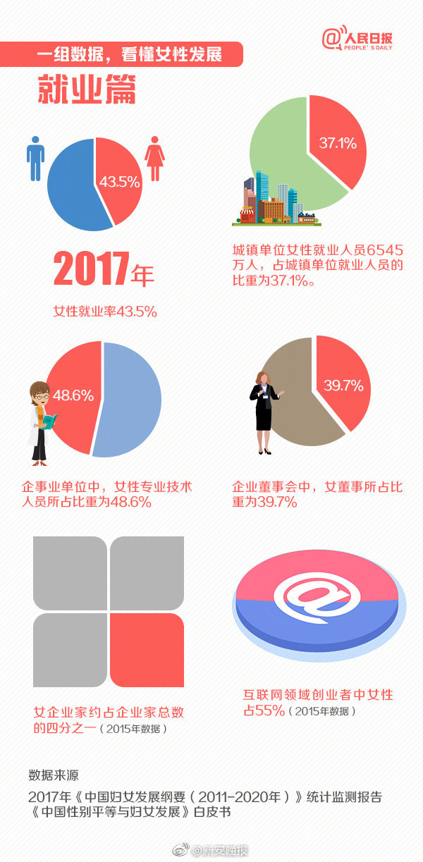 曾被賈樟柯公開感謝的省部級 再度履新