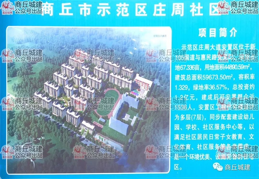 商丘市示范区庄周社区安置房项目