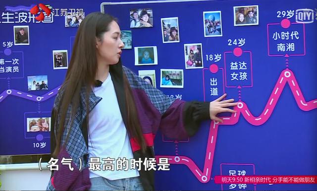 大家还记得当年那个益达广告吗，原来视频中的女主是郭碧婷啊！