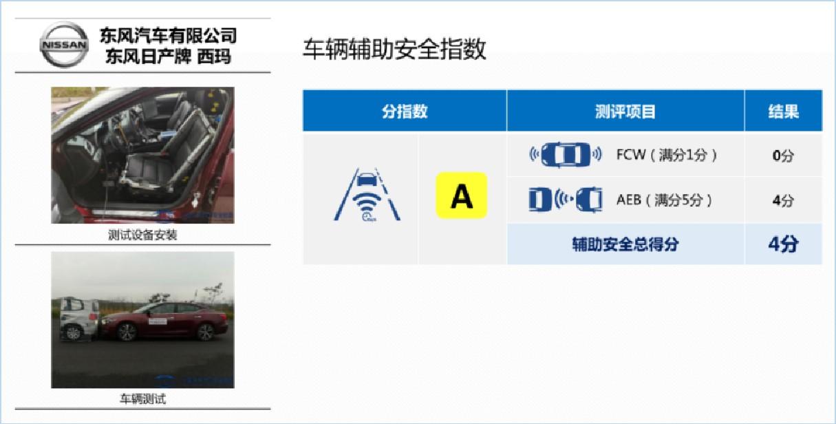 老司机也不一定知道的事实,原来它们才是降低车祸发生率的大功臣