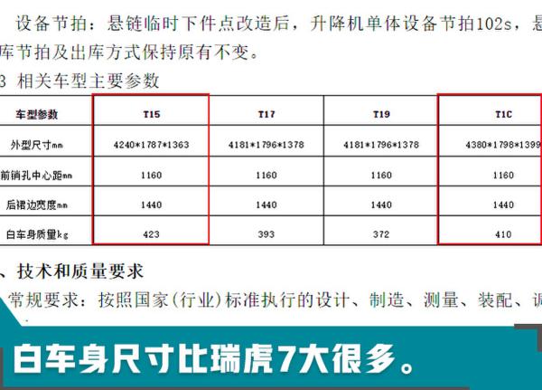 奇瑞全新SUV 尺寸比哈弗H6大/1.6T动力超宝马