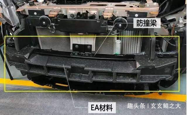 汽车防撞梁前面的泡沫是偷工减料忽悠人的吗?