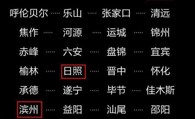 2017山东人均gdp排名_山东最缺钱的城市,工资、人均GDP,在省内排名样样倒数