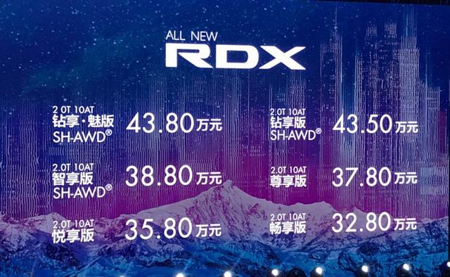 售32.98-43.8万 全系2.0T+10AT 全新一代RDX能否吹响讴歌反攻号角