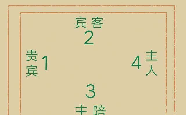 成语席不什么_成语故事图片(3)