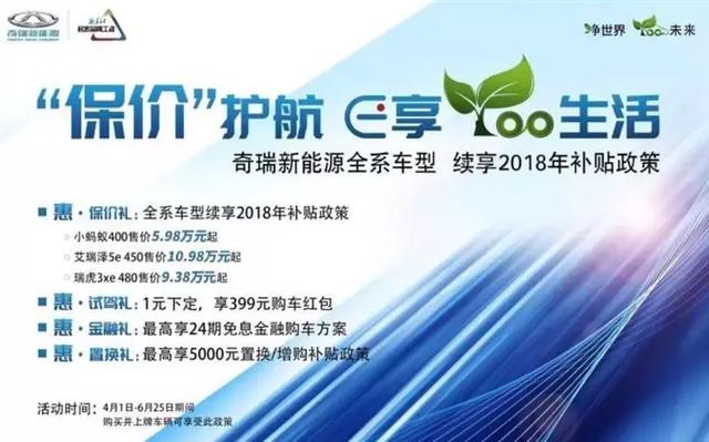 新能源补贴退坡,六大传统车企五家兜底,仅北汽一家涨价?