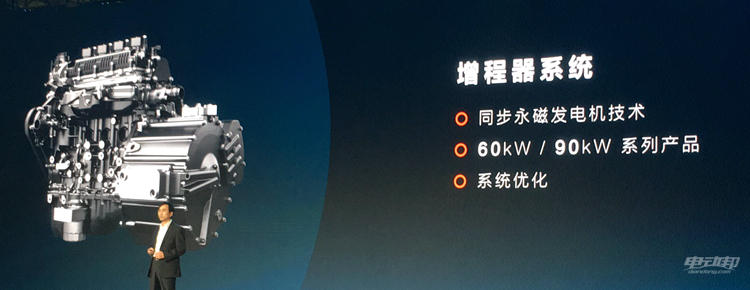 �ٹ������3.5 �룬�д��硢�������ֶ�������SERES SF5����