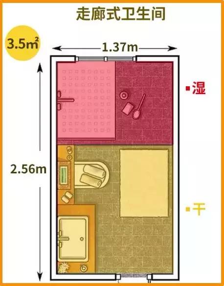 设计师暗藏：3-6㎡卫浴间设计的淋漓尽致，精确1毫，被赞为楷模