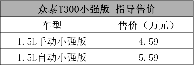 挑战价格底线！众泰小强版4.59万起售！