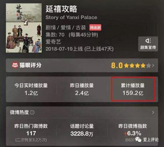 世界人口流量_人口流量热力图