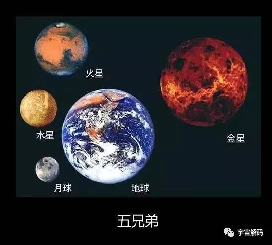 宇宙最大的星体,体积是太阳的210亿倍