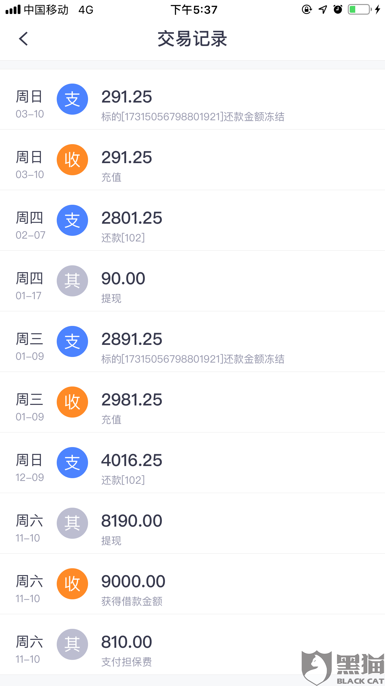 黑猫投诉:好易借贷款平台骗局