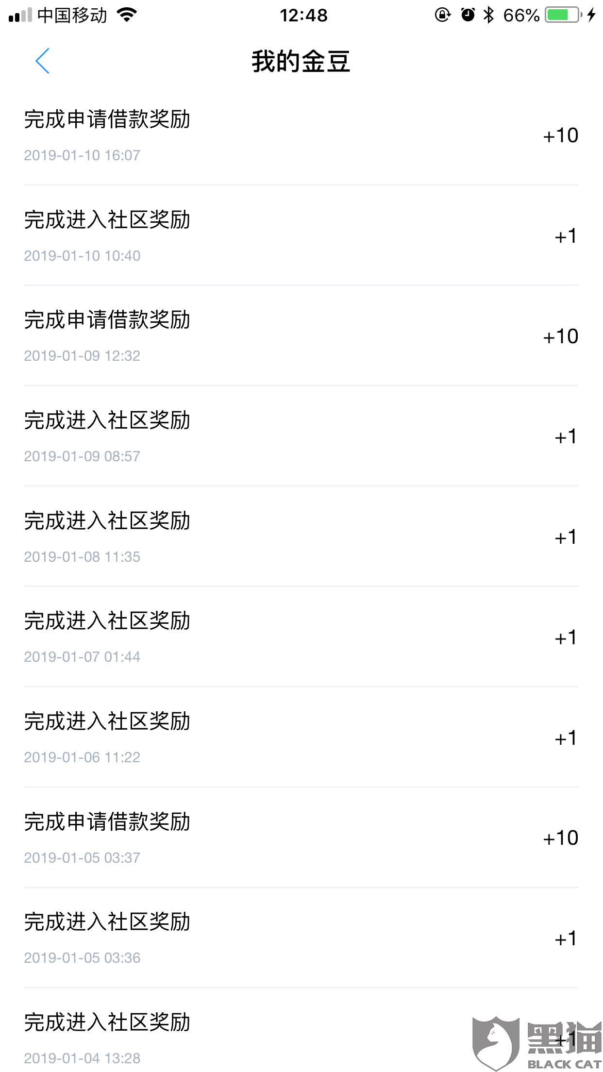 黑猫投诉:平台被曝光后把我的借款信息全删除