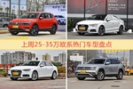一周25-35万欧系车型热度排行出炉，途观夺冠