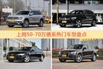 50-70万德系车型中，途昂关注度最高