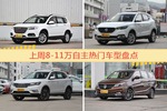 8-11万自主车型上周热度排行揭晓，哈弗H6领跑