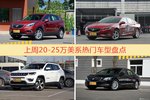 20-25万美系车型上周热度排行揭晓，昂科威领跑