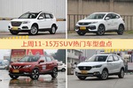 一周11-15万SUV车型热度排行出炉，哈弗H6夺冠