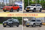 25-35万SUV车型上周热度排行揭晓，途观领跑