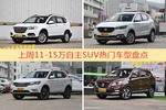 11-15万自主SUV车型中，哈弗H6关注度最高