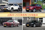 20-25万美系车型上周热度排行揭晓，指南者领跑