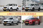 11-15万自主车型中，哈弗H6关注度最高