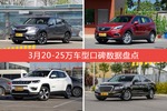 3月20-25万车型口碑排行出炉，冠道夺冠