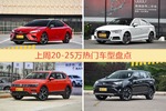 20-25万车型上周热度排行揭晓，凯美瑞领跑