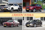 美系车型中，指南者关注度最高