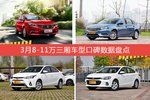 8-11万三厢车型车主综合评分排行榜，荣威360登顶！