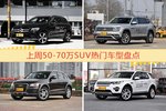 一周50-70万SUV车型热度排行出炉，奔驰GLC级夺冠
