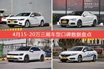 4月15-20万三厢车型口碑排行出炉，迈锐宝XL夺冠