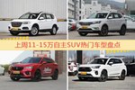 11-15万自主SUV车型中，哈弗H6关注度最高