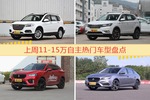 11-15万自主车型上周热度排行揭晓，哈弗H6领跑