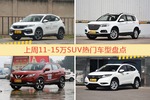 一周11-15万SUV车型热度排行出炉，XR-V夺冠