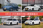 想买15-20万德系车型，看看口碑排行榜再决定吧！