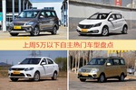 5万以下自主车型中，五菱宏光关注度最高