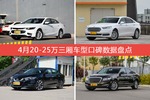 20-25万三厢车型车主综合评分排行榜，迈锐宝XL登顶！