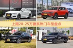 一周20-25万德系车型热度排行出炉，奥迪A3夺冠