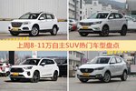 一周8-11万自主SUV车型热度排行出炉，哈弗H6夺冠