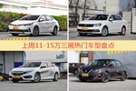 11-15万三厢车型中，卡罗拉关注度最高